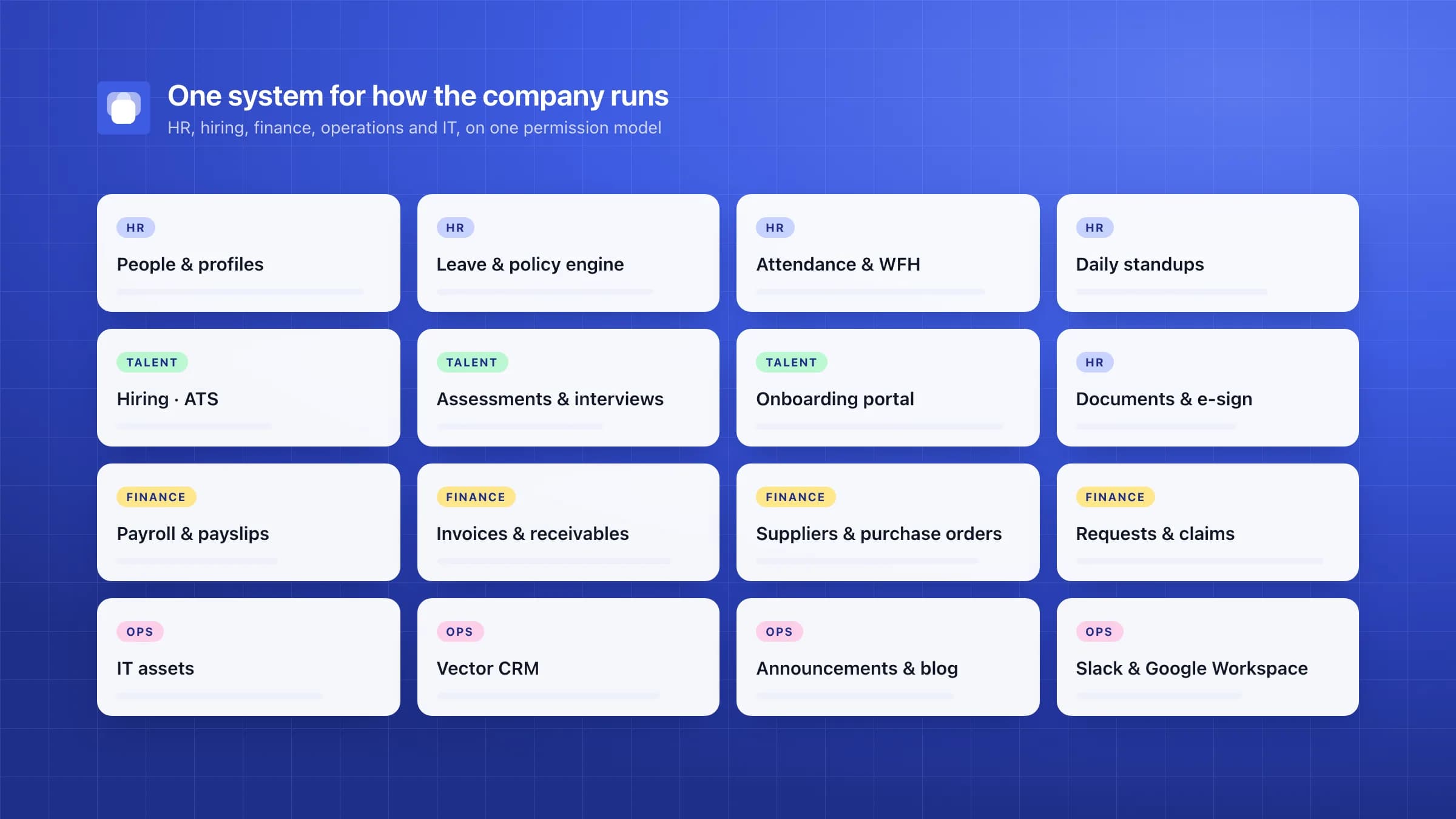 Peoplance: Every module, on one permission model.