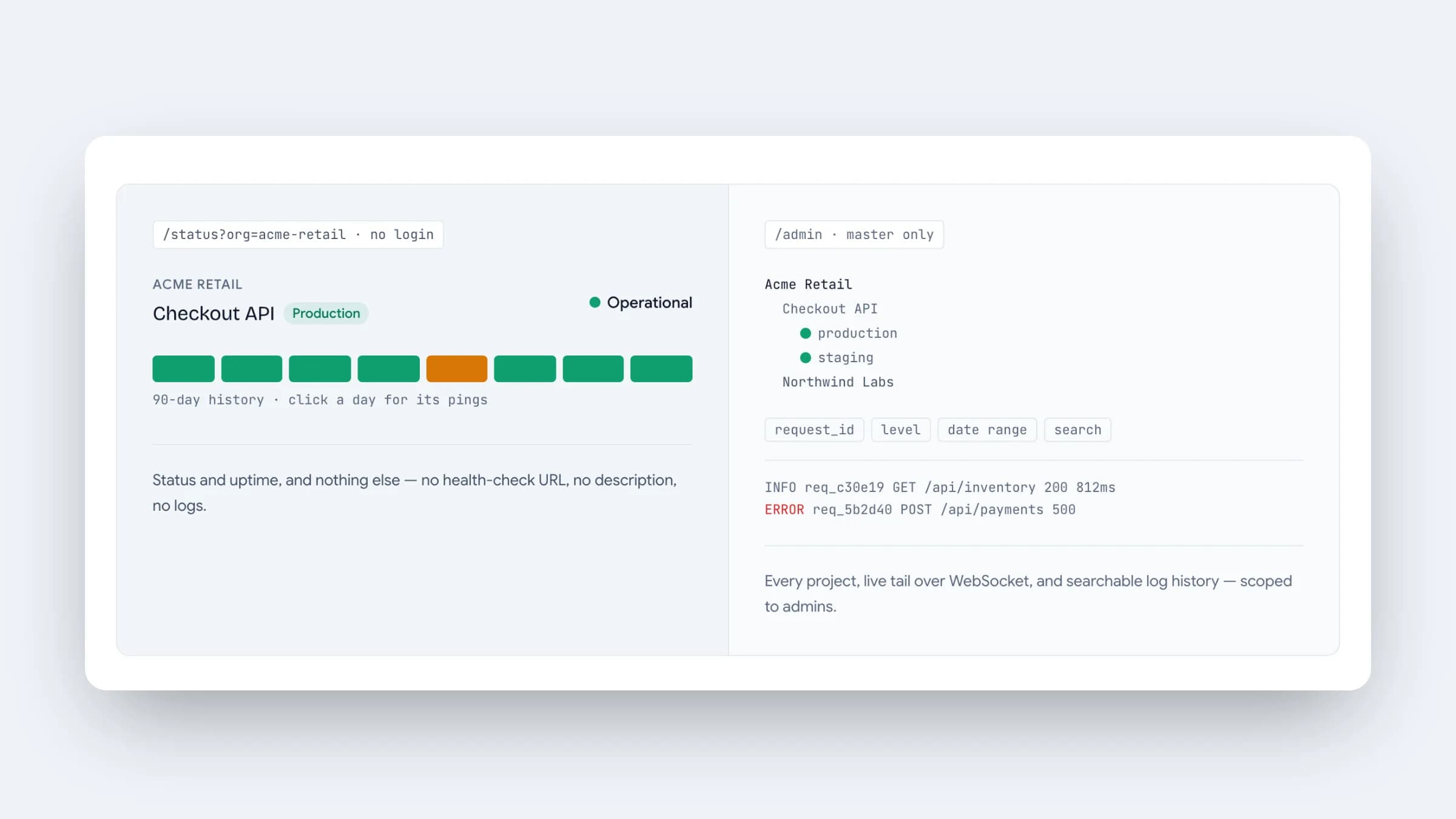 Signal: A service with its 90-day uptime history.