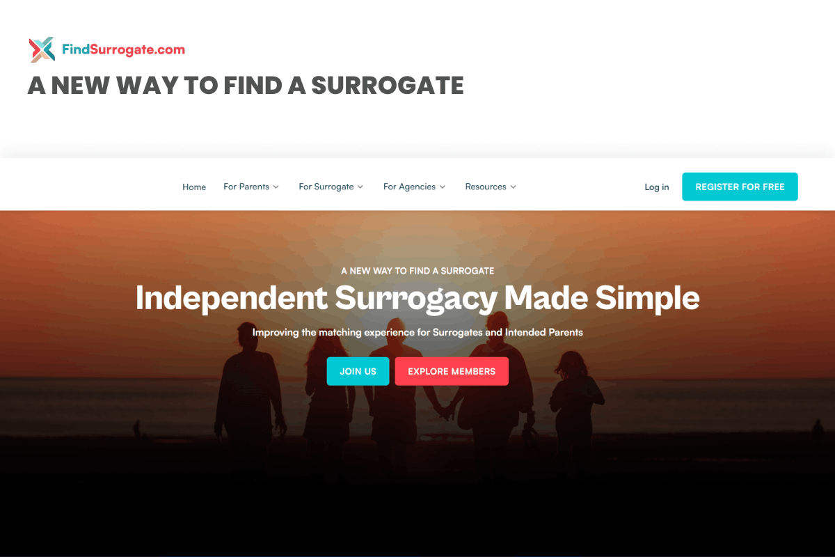 Find Surrogate banner